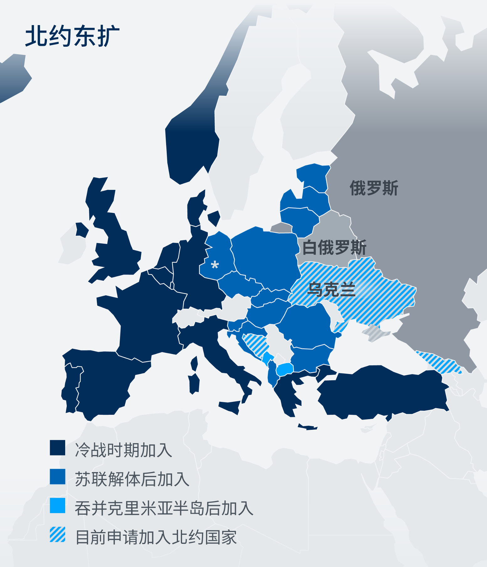 编辑学者们认为,北约东扩不仅挤压了俄罗斯,而且还恶化了中国的总体