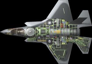F-35B升力风扇布置
