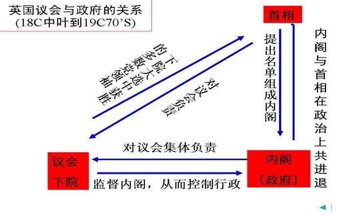 中国景德镇制款_议会制 中国_舌尖上的中国徽州制油