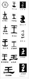 王字演变