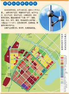 石嘴山经济开发区