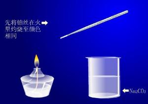 焰色反应 - 搜狗百科