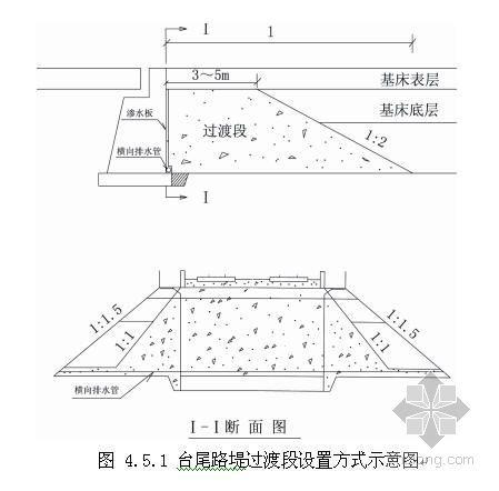 桥台 - 搜狗百科