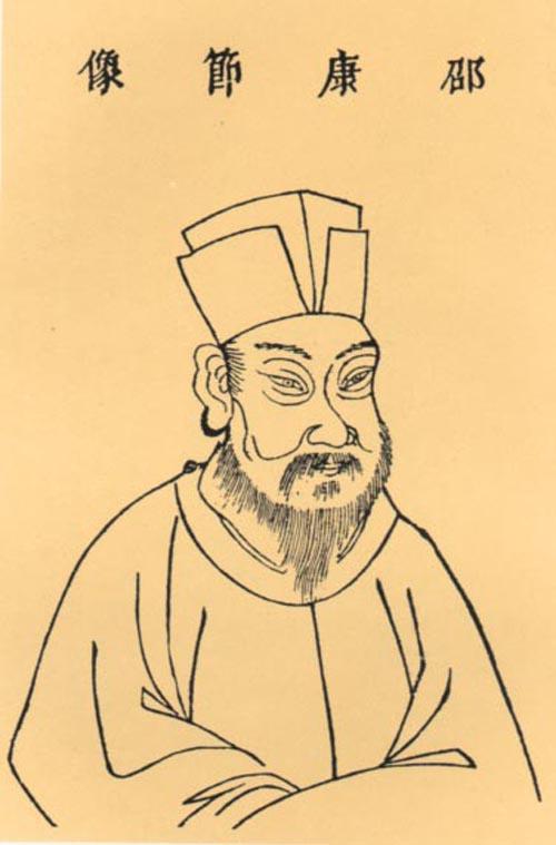 字尧夫.因隐居苏门山,后人称其为百源先 生,卒谥康节.