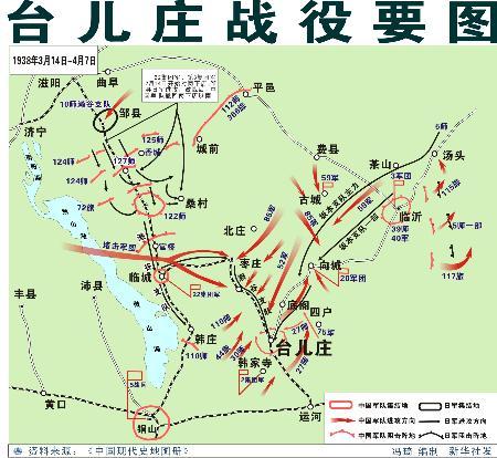 台儿庄会战形势图主要战役:   临沂阻击战:庞炳勋军团   滕县保握战