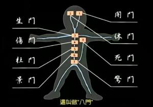 可以由第一门(生门)叠加到第八门(死门),当开启全八门后使用者体术 远