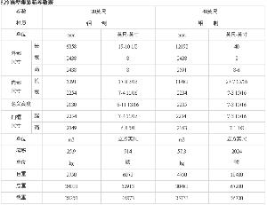 冷冻柜参数