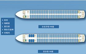 波音787宽体客机座位图图片
