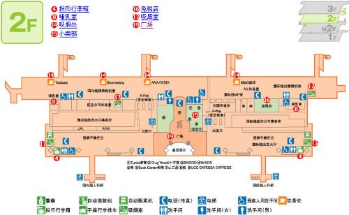 仙台機場