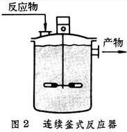 釜式反应器