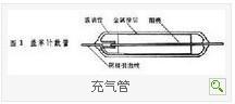 充气管