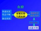 恶露不绝