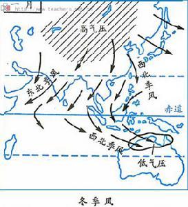 东亚季风简图图片