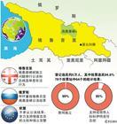 南奥塞梯