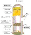 本發明專利為煙氣脫硫吸收塔(裸塔)及脫硫煙塔,應用於電廠煙氣及