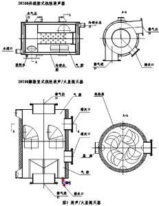 船用设备图纸
