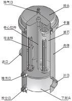 保安过滤器