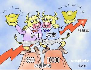 股市