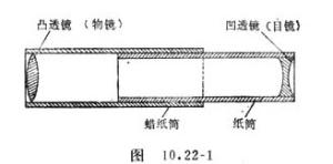 单筒望远镜