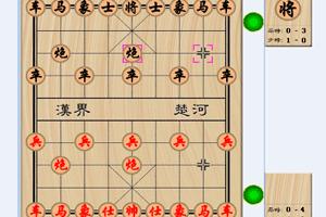 國際象棋開局百科