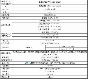 开封科隆流量仪表有限公司