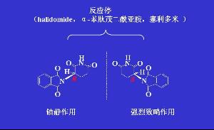 其他名称:沙利度胺 太胺呱啶酮 太谷山亚胺太咪呱啶酮 主要成分:α