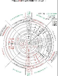 超大质量黑洞存在于宇宙星系中央-模型图