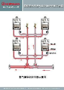 模块炉内部示意图