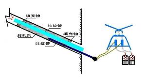 工作原理图