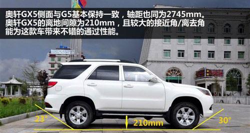 广汽吉奥奥轩gx5