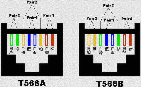 T586A - 搜狗百科