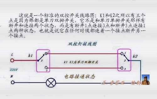 豐尚白色雙開雙控|施耐德|雙聯雙控開關|開關類_接線圖分享