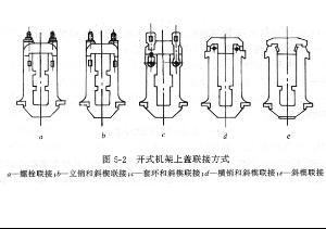  开口式牌坊