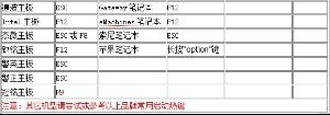 U盘启动盘