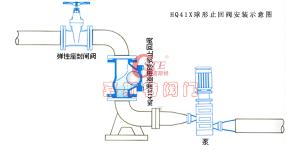 球形污水止回阀安装示意图