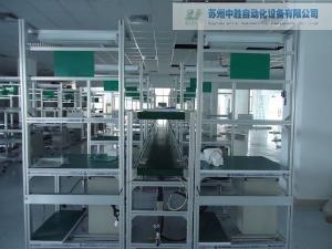 工业流水线