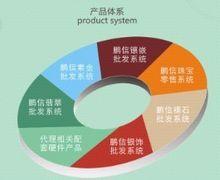 www.deergem.cn