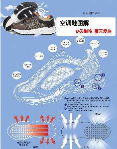  空调鞋图解