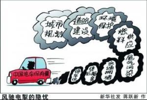 汽车社会
