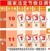 国家法定假日