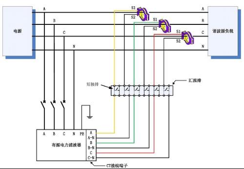psw有源电力滤波器