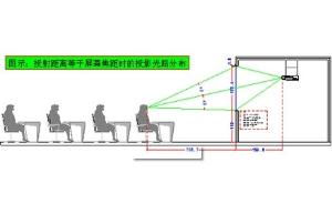 辉煌数字科技