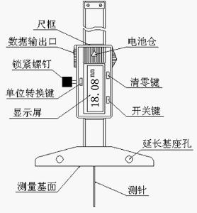 数显深度尺结构图