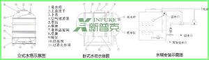 不锈钢水箱安装结构图