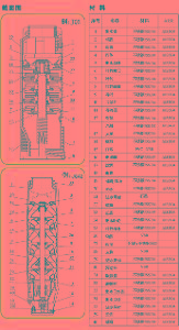 氟塑料合金泵南方泵业