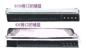  IDE接口