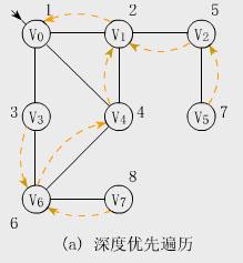 深度解析：如何通过域名查询找到目标网站的详细信息 (深度解析如何进行杉木幼林的经济抚育)