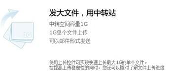 功能介绍图片