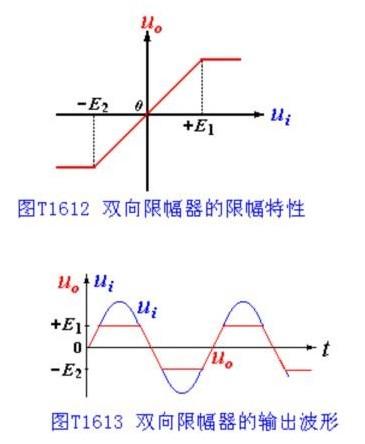 限幅器