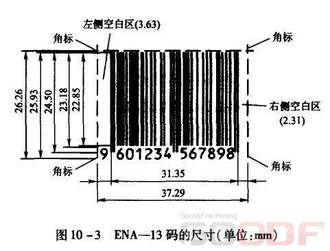 标签条码